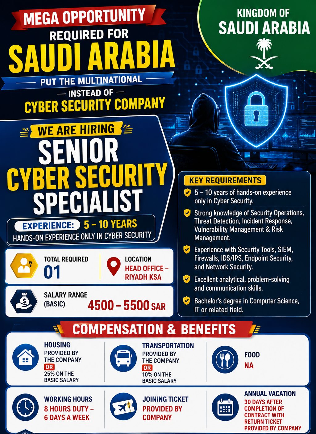 REQUIRED FOR SAUDI ARABIA — AL NOOR MANAGEMENT, Saudi Arabia, Saudi Arabia