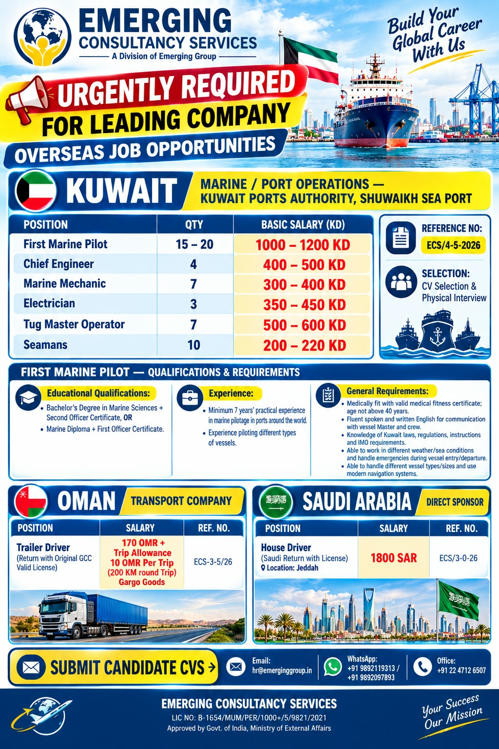 URGENT HIRINGS FOR MULTIPLE COUNTRIES — Emerging Consultancy Services, KUWAIT / OMAN / SAUDI ARABIA, KUWAIT / OMAN / SAUDI ARABIA