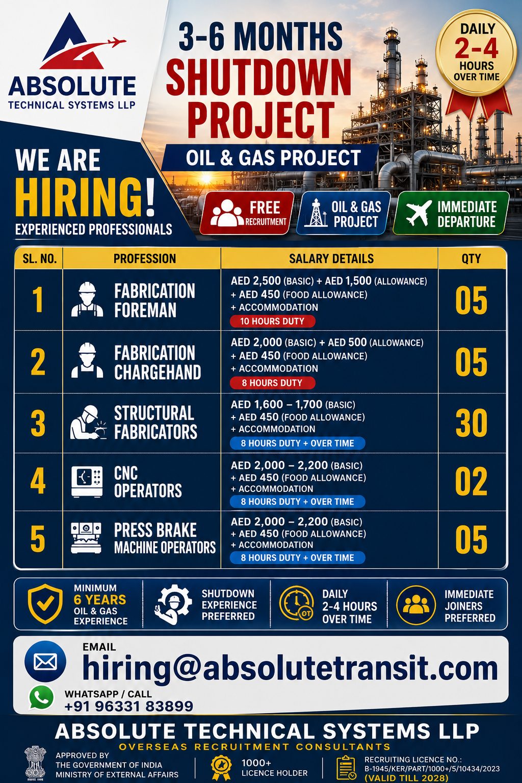 3-6 Months Shutdown Project - Oil & Gas — Absolute Technical Systems LLP, United Arab Emirates, United Arab Emirates