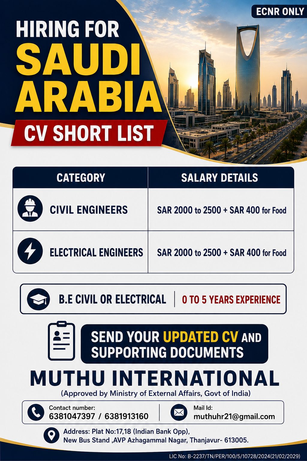 Civil engineering.....