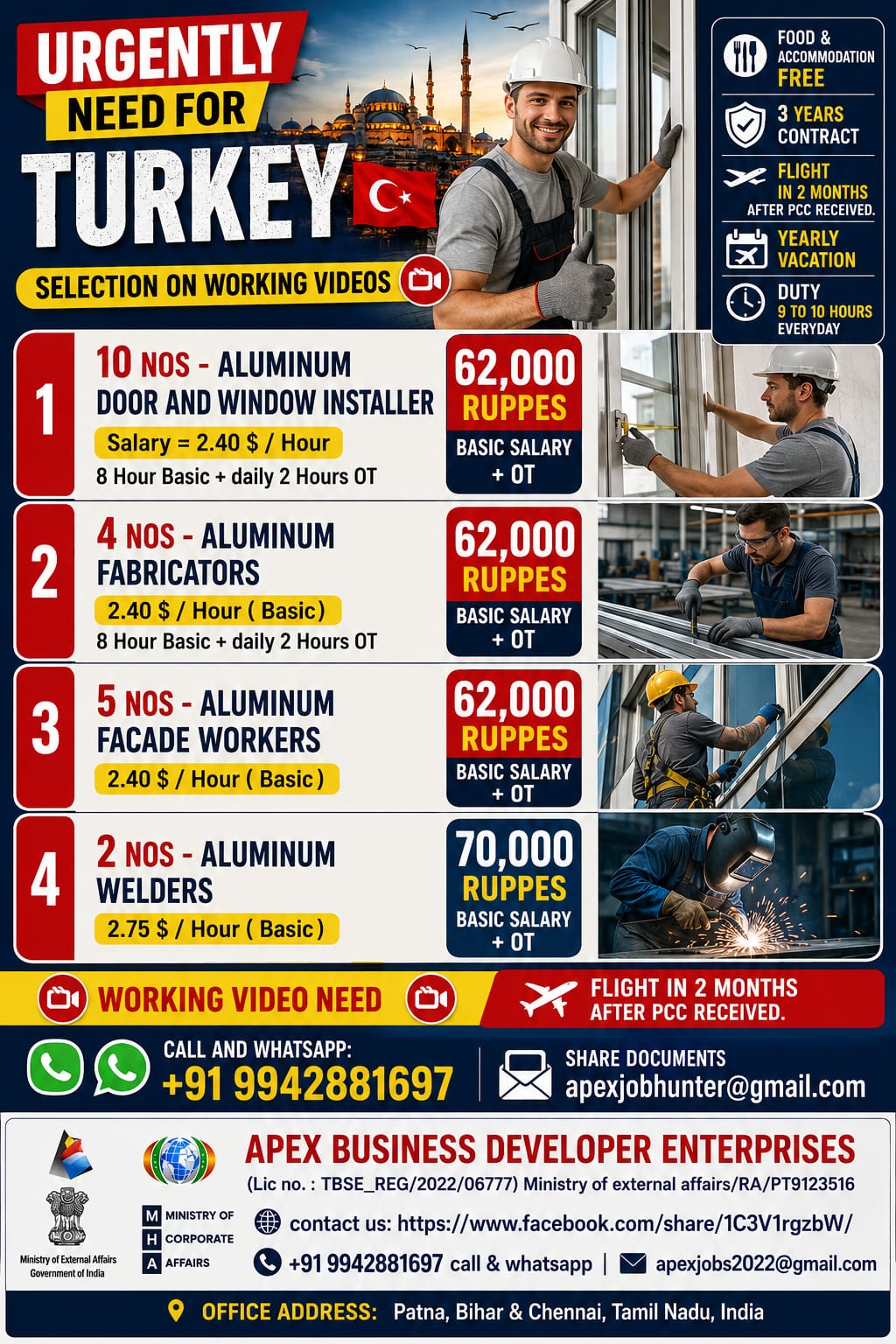 Urgent Recruitment for Turkey - Selection on Working Videos — Apex Business Developer Enterp, Turkey, Turkey