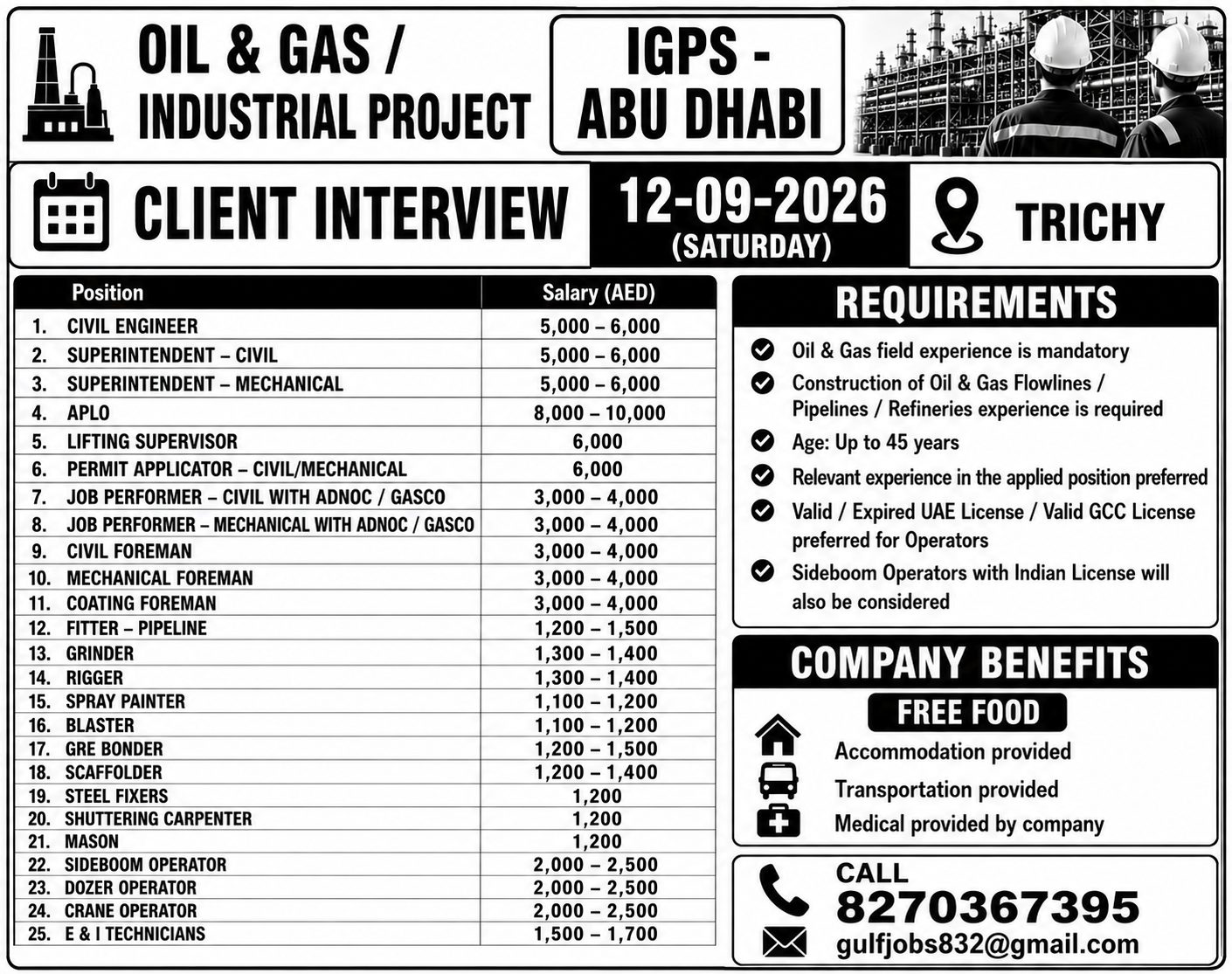 Oil & Gas Industrial Project - Abu Dhabi.......