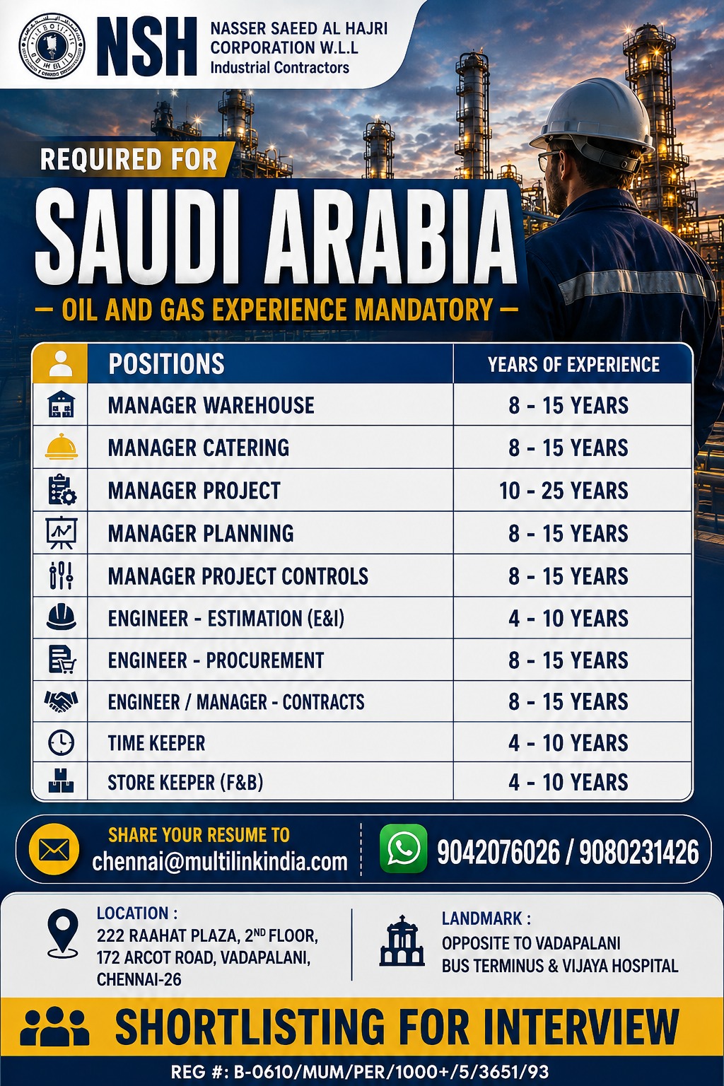 Oil and Gas Industry Positions - Saudi Arabia