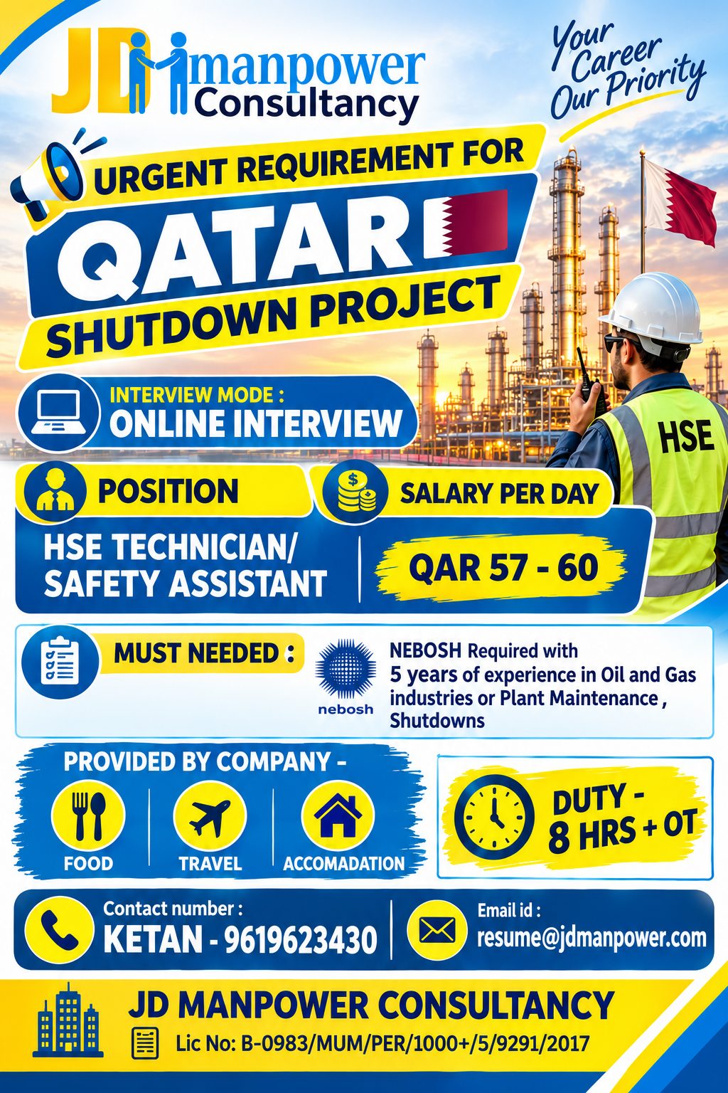 urgent requirement for qatar shutdown project