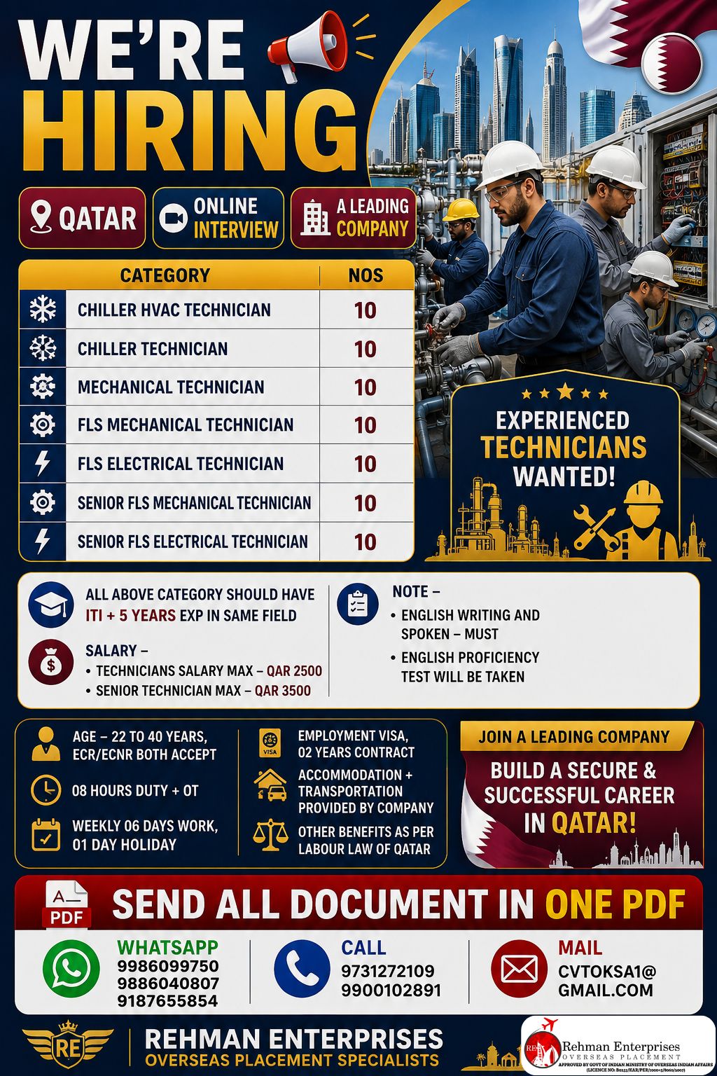 Experienced Technicians Wanted