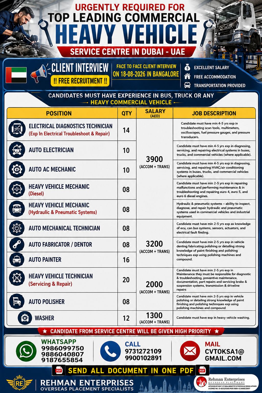 Heavy Vehicle Service Centre Staff - Dubai