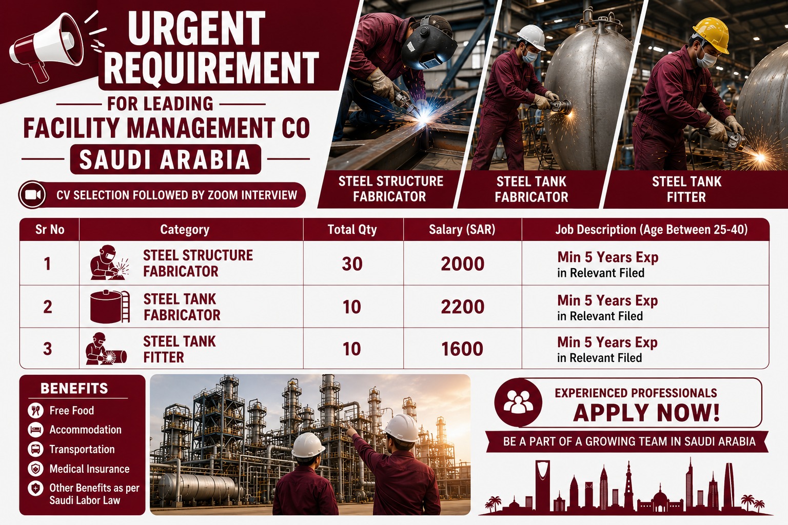 Urgent Requirement for Leading Facility Management Co