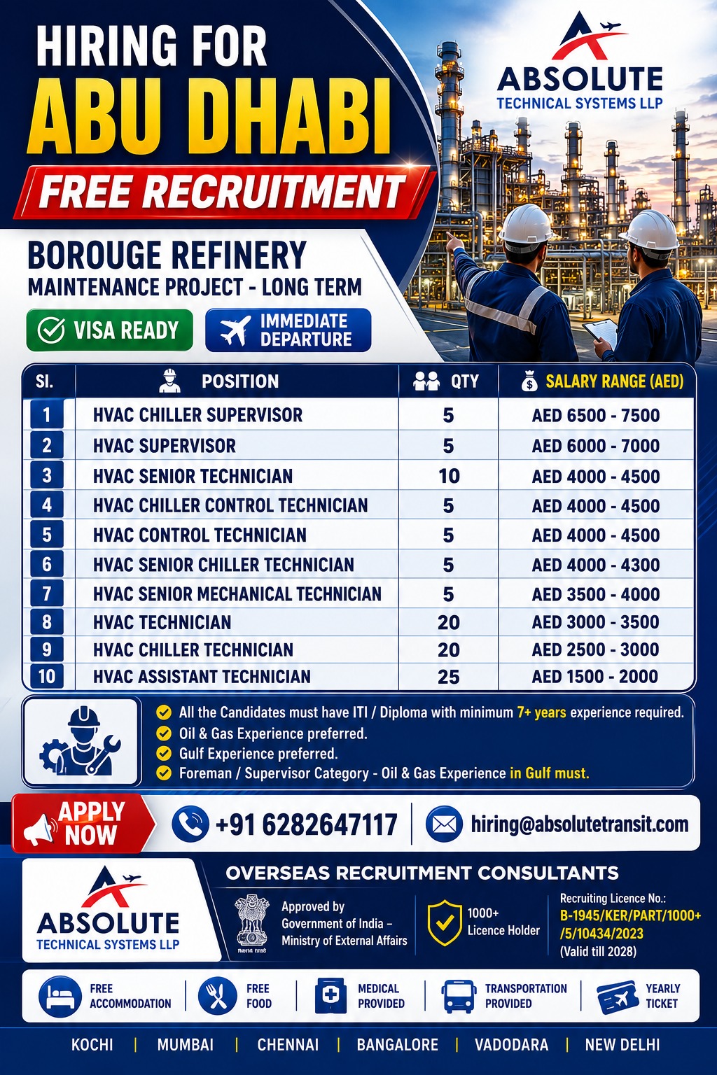BOROUGE REFINERY MAINTENANCE PROJECT — Absolute Technical Systems LLP, UAE, UAE