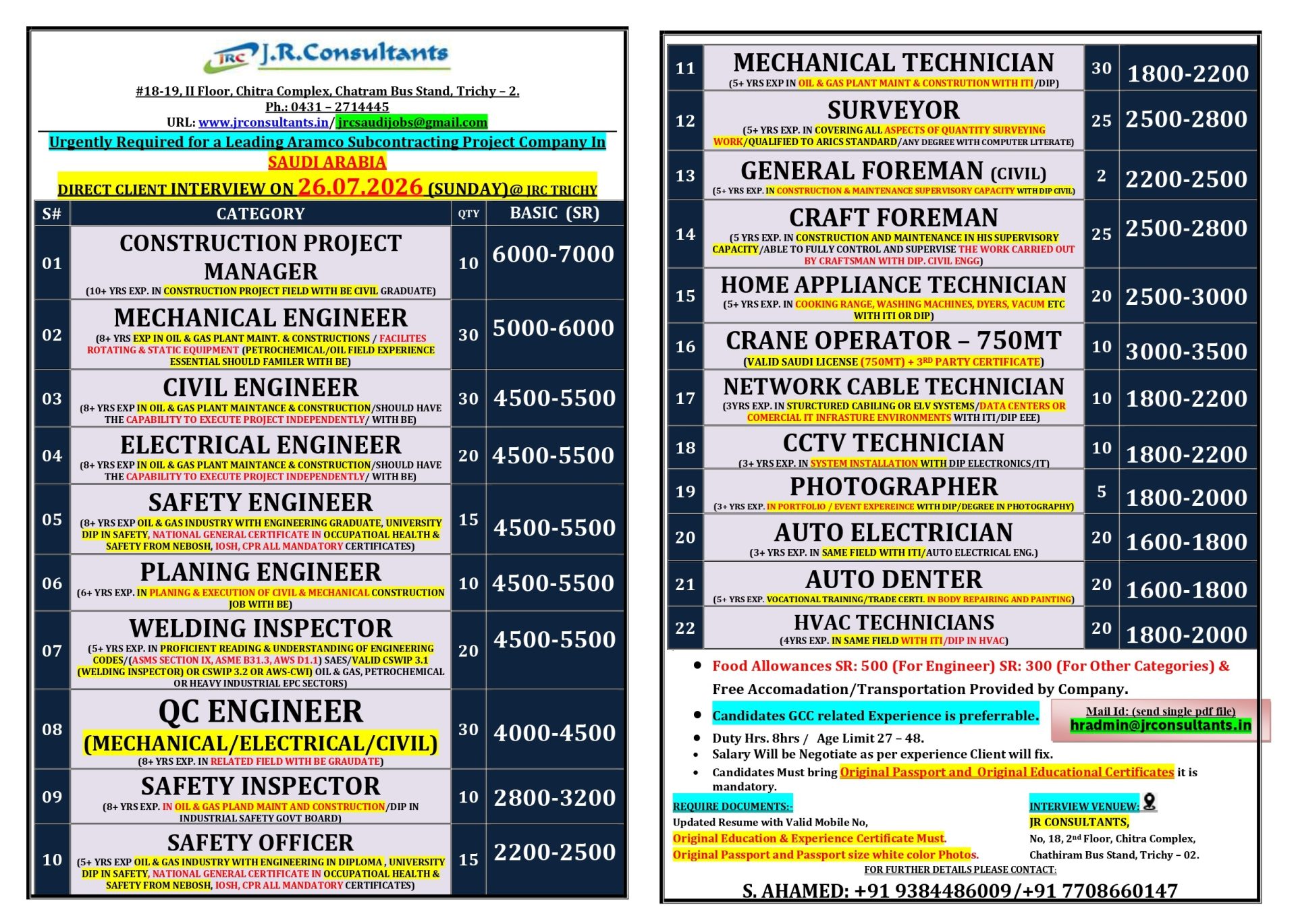 ENGINEERING, FOREMAN, TECHNICIAN — JR CONSULTANTS, SAUDI ARABIA, SAUDI ARABIA