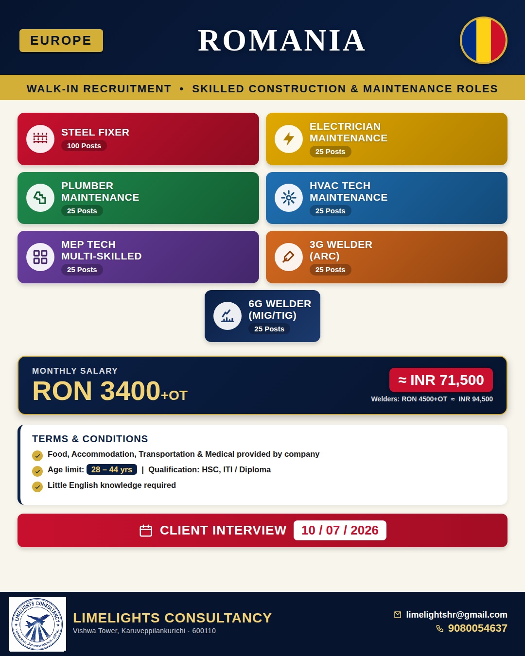 Skilled Construction & Maintenance Roles - Walk-in Recruitment — Limelights consultant, Romania