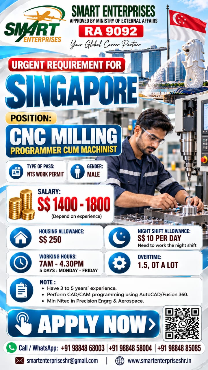 CNC Milling Programmer cum Machinist