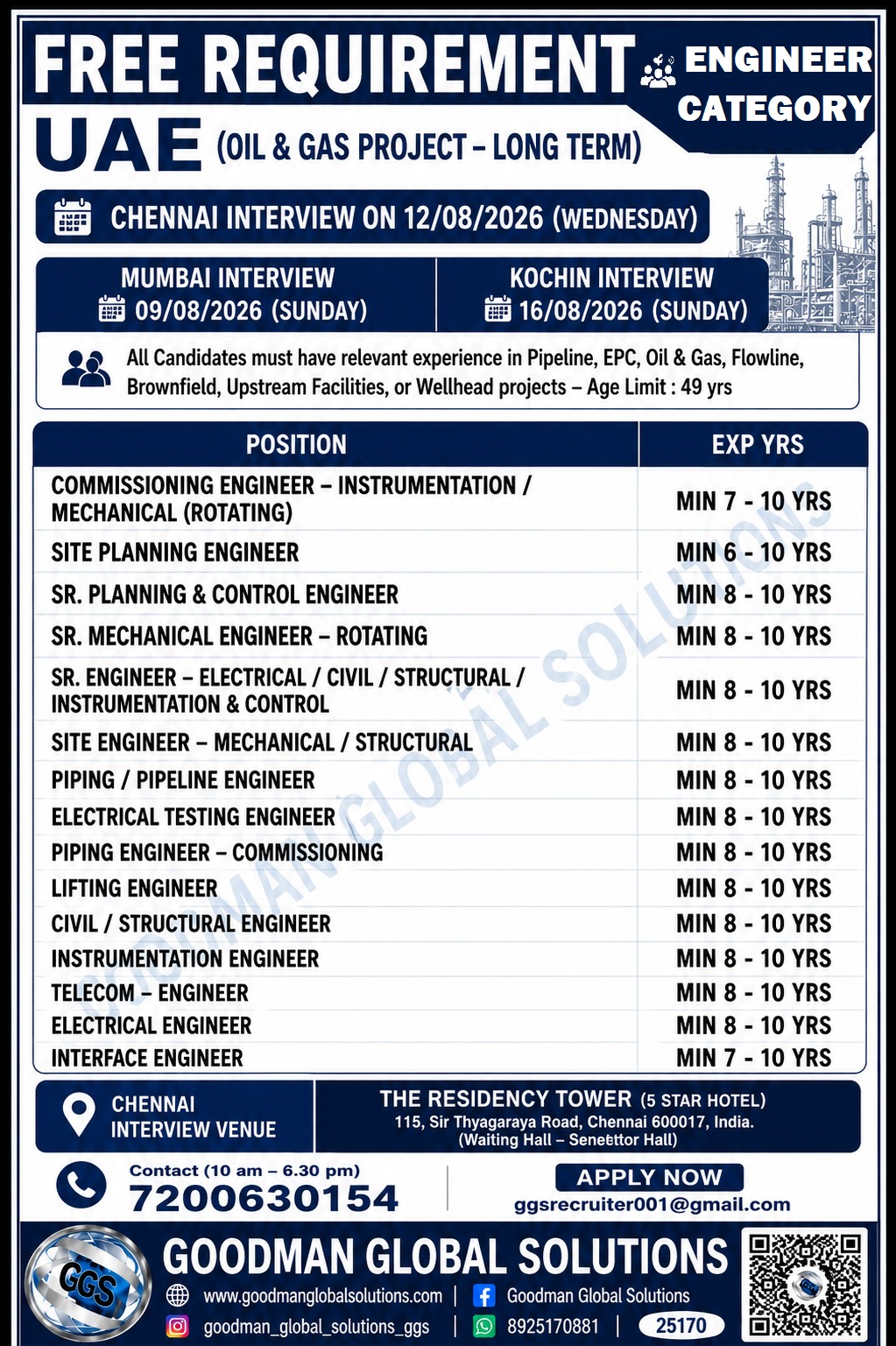 UAE - FREE REQUIREMENT