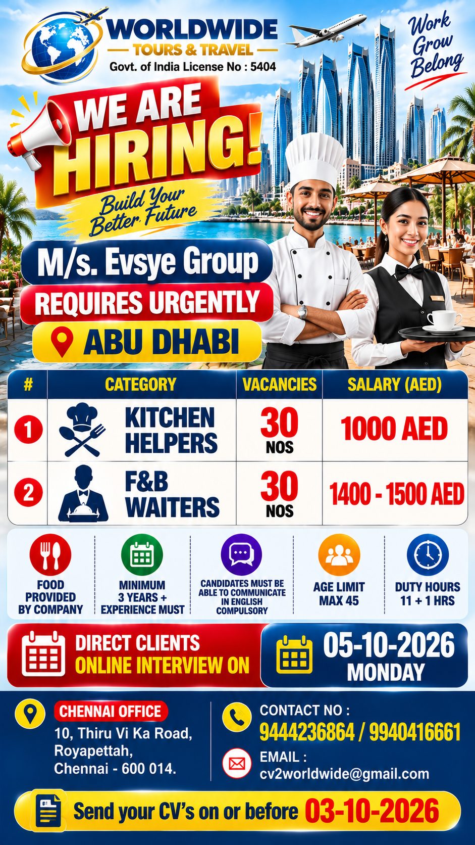 Hospitality Staff Recruitment