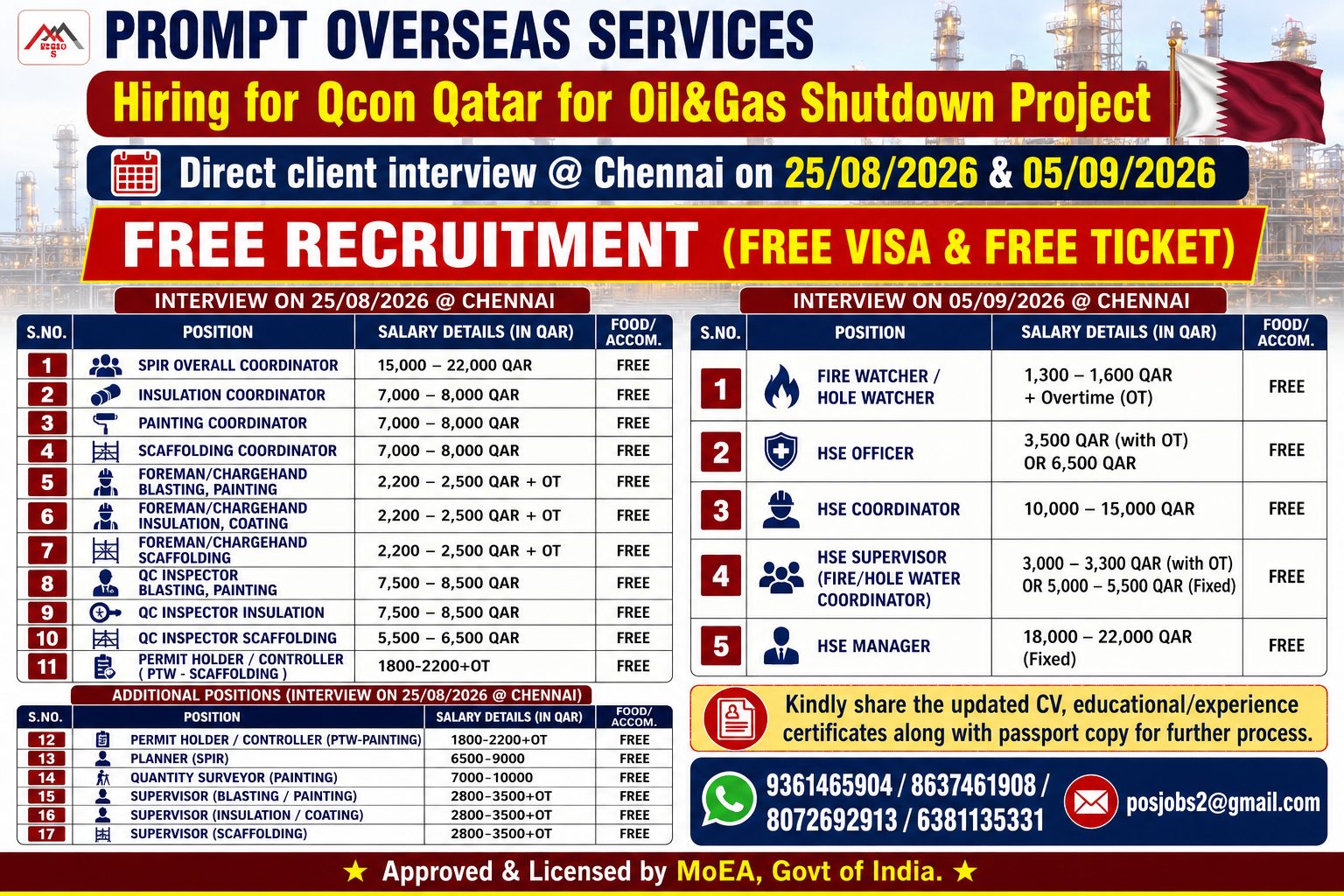 HIRING FOR SHUTDOWN