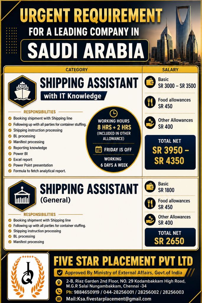 URGENT REQUIRED FOR A LEADING COMPANY IN SAUDI ARABIA