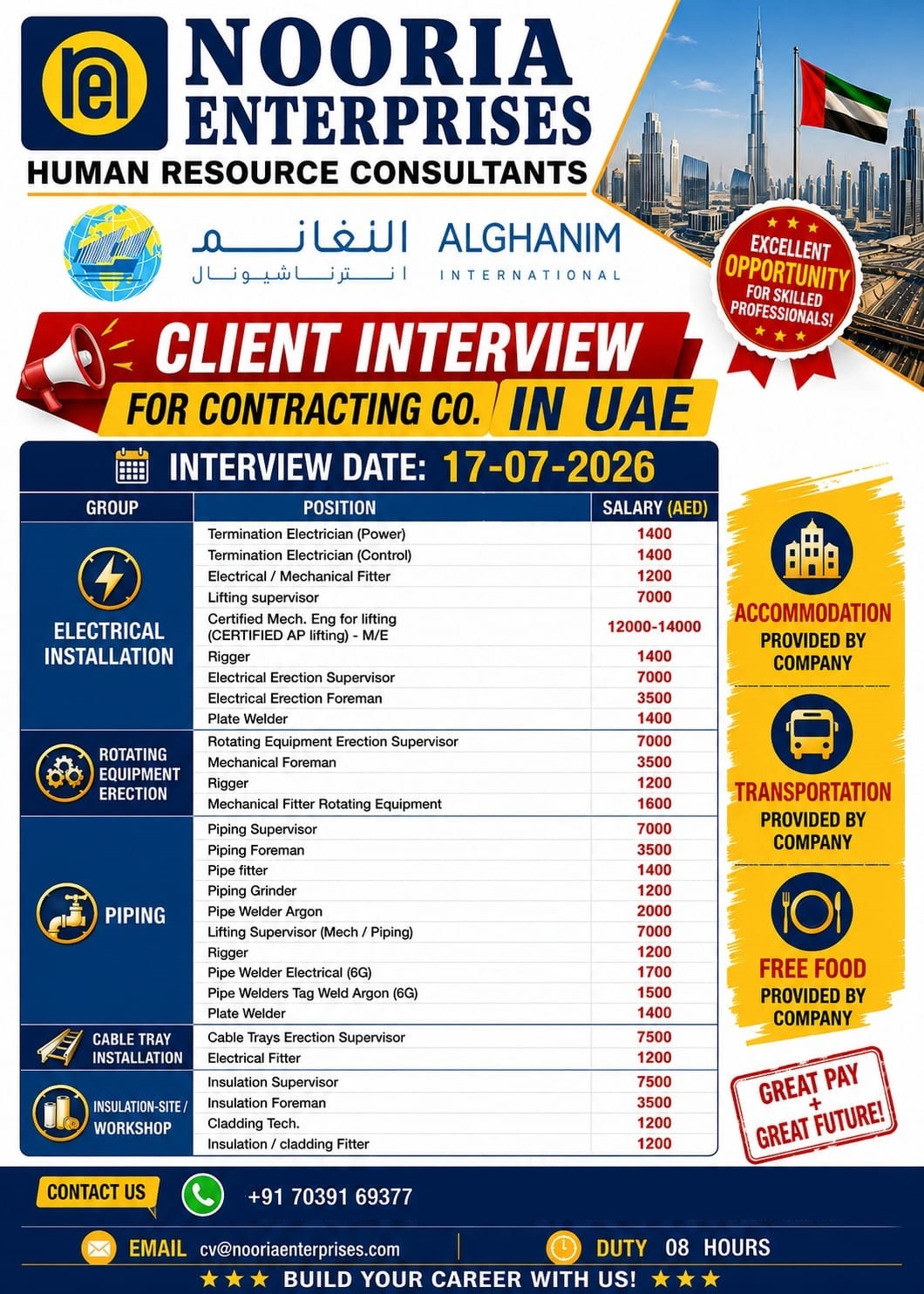 Client Interview for a Reputed Co. in UAE — Nooria, UAE