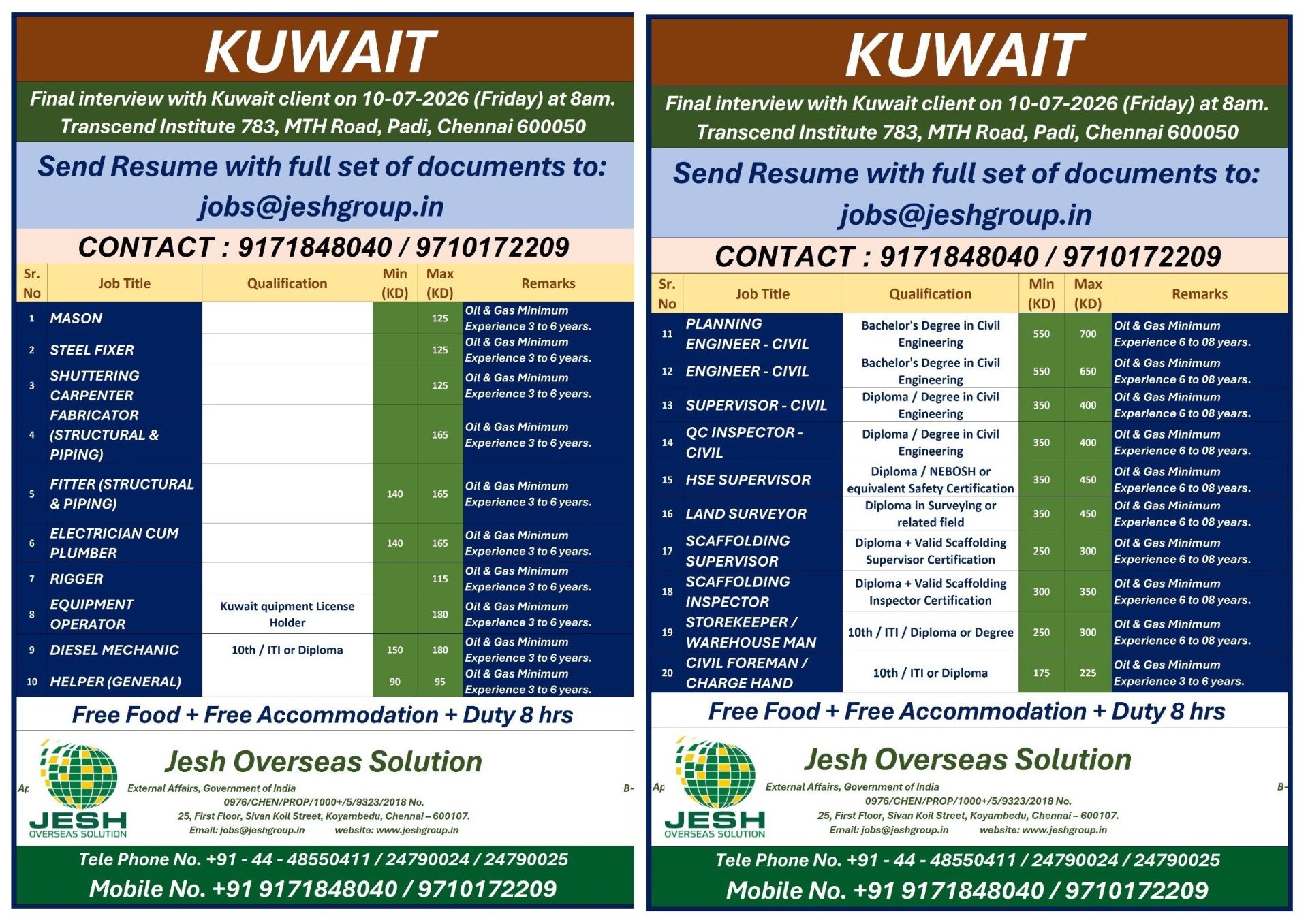 Kuwait Oil & Gas Project - Multiple Positions — JESH OVERSEAS SOLUTION, Kuwait