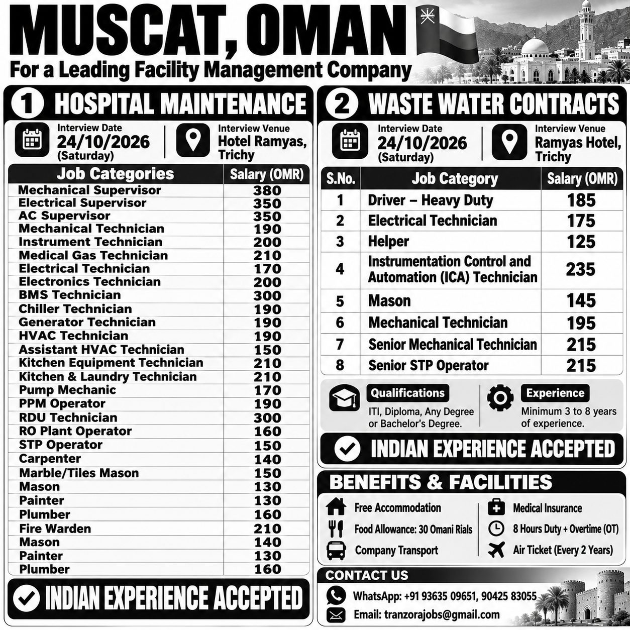 OMAN - MAINTENANCE PROJECT — selvakumar, OMAN, OMAN