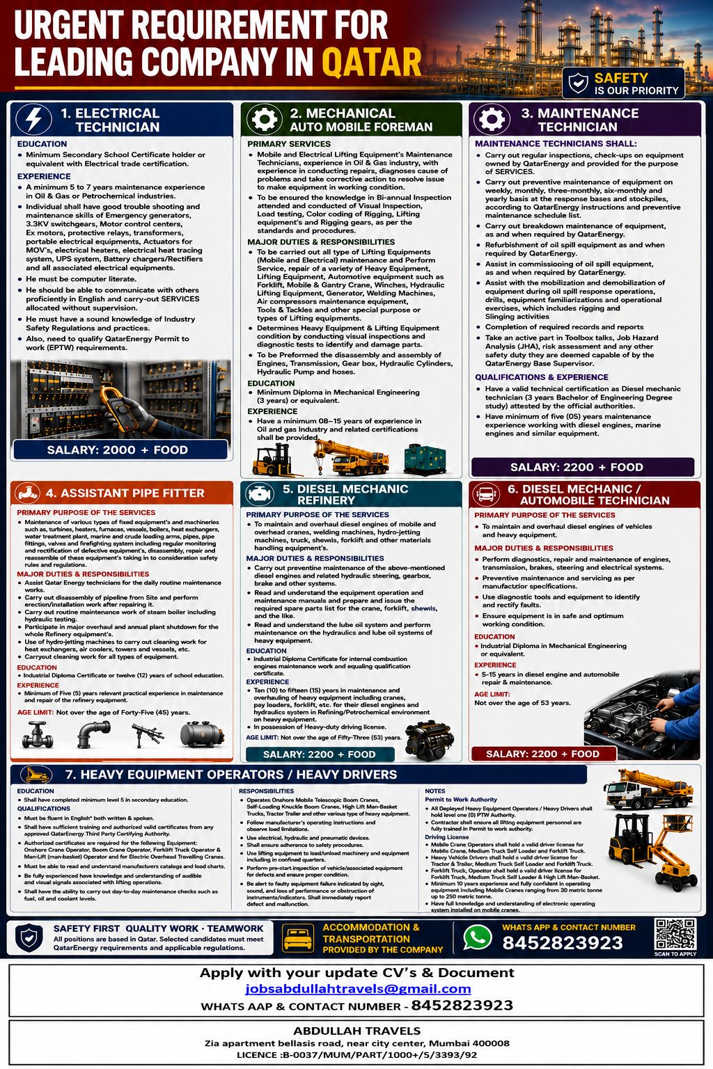 URGENT REQUIREMENT FOR LEADING COMPANY IN QATAR