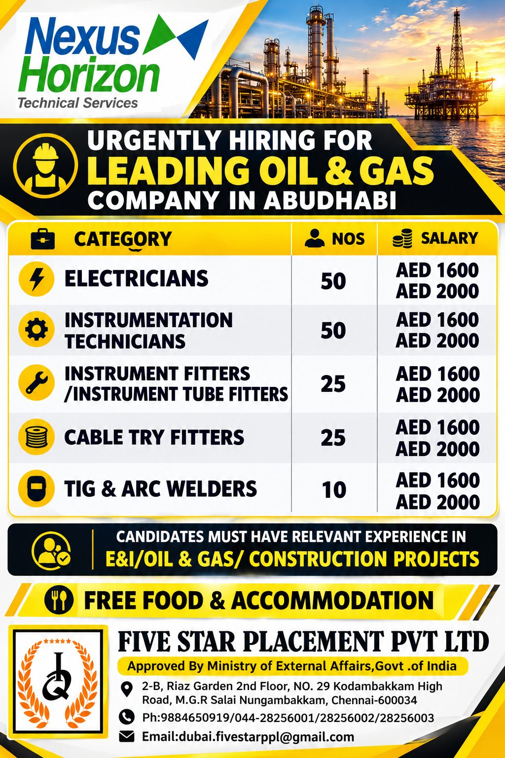 URGENTLY HIRING FOR LEADING OIL & GAS COMPANY IN ABUDHABI — Five Star Placement Pvt Ltd, UAE