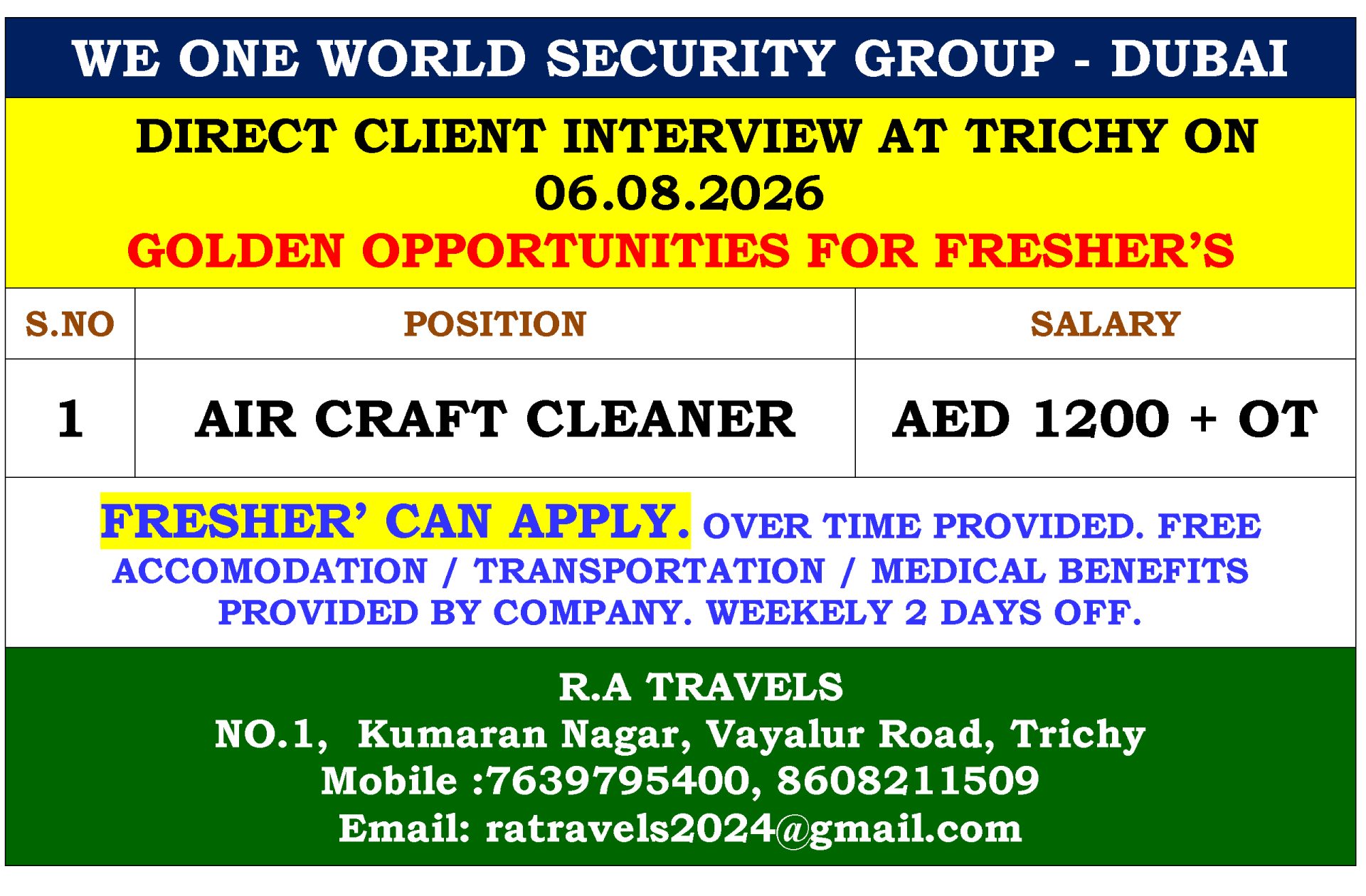 HIRING FOR INTERTABAC FZCO TOBACCO MANUFACTURING COMPANY  IN UAE