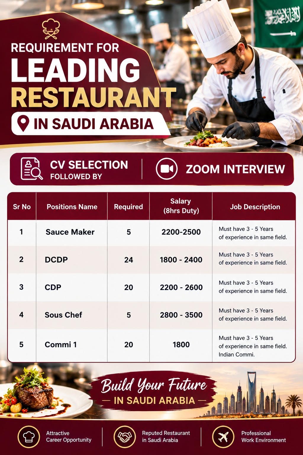 Multiple Positions for Leading Restaurant in Saudi Arabia