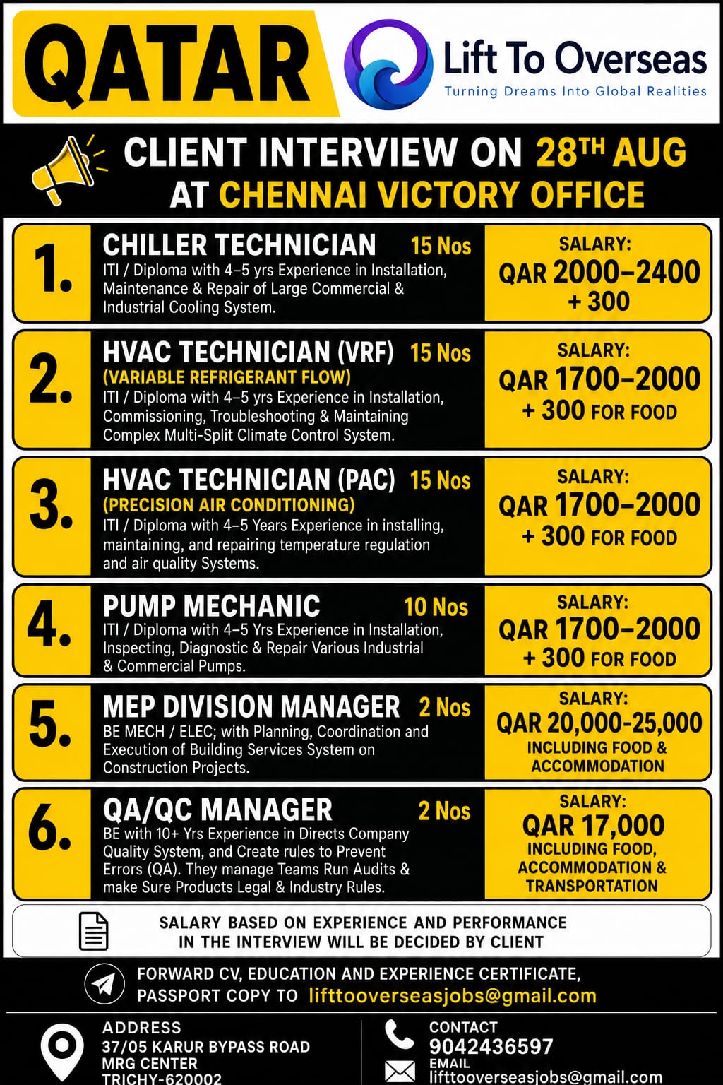 CHILLER TECHINICIAN, HVAC TECHNICIAN(VRF), HVAC TECHNICIAN(PAC), PUMP MECHANIC, MEP DIVISION MANAGER, QA/QC MANAGER .