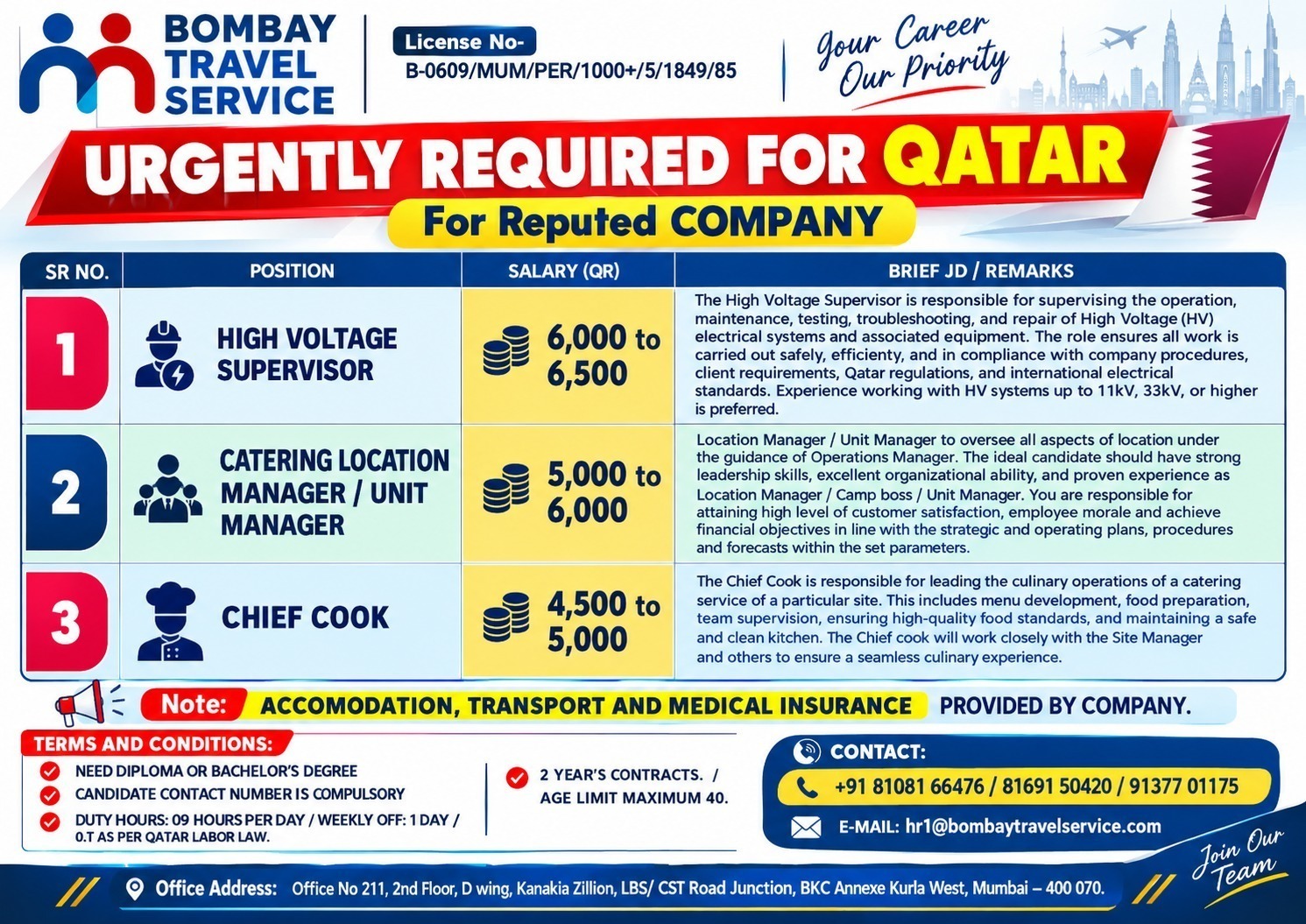 We are urgently required for qatar reputed co.