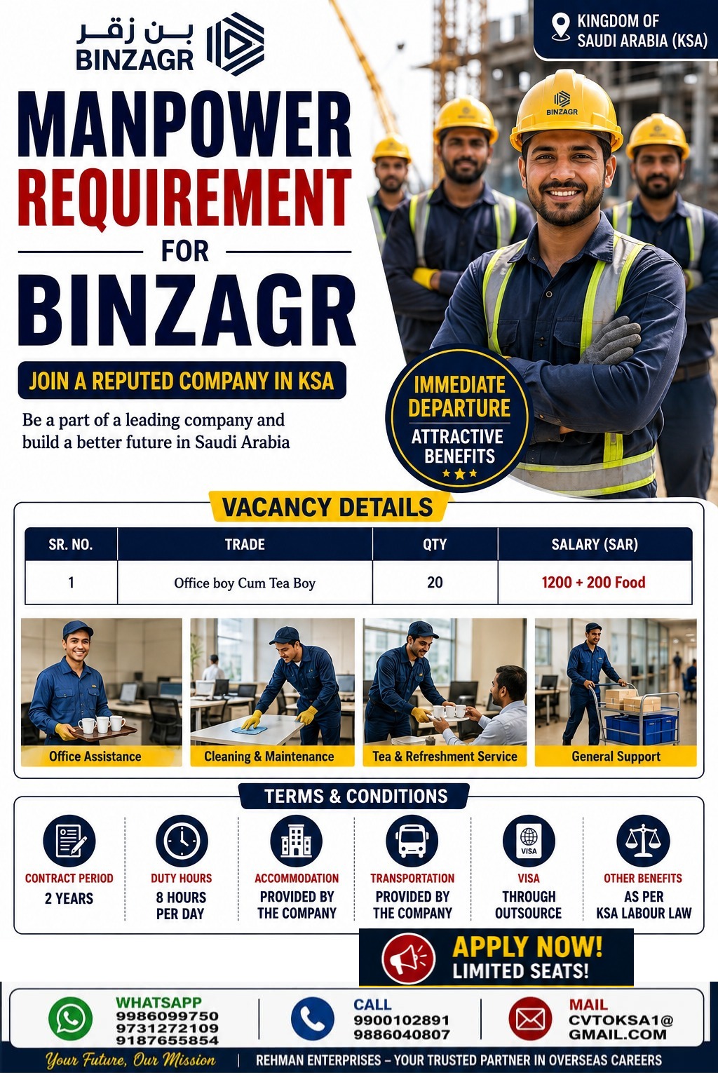 Manpower Requirement for BINZAGR