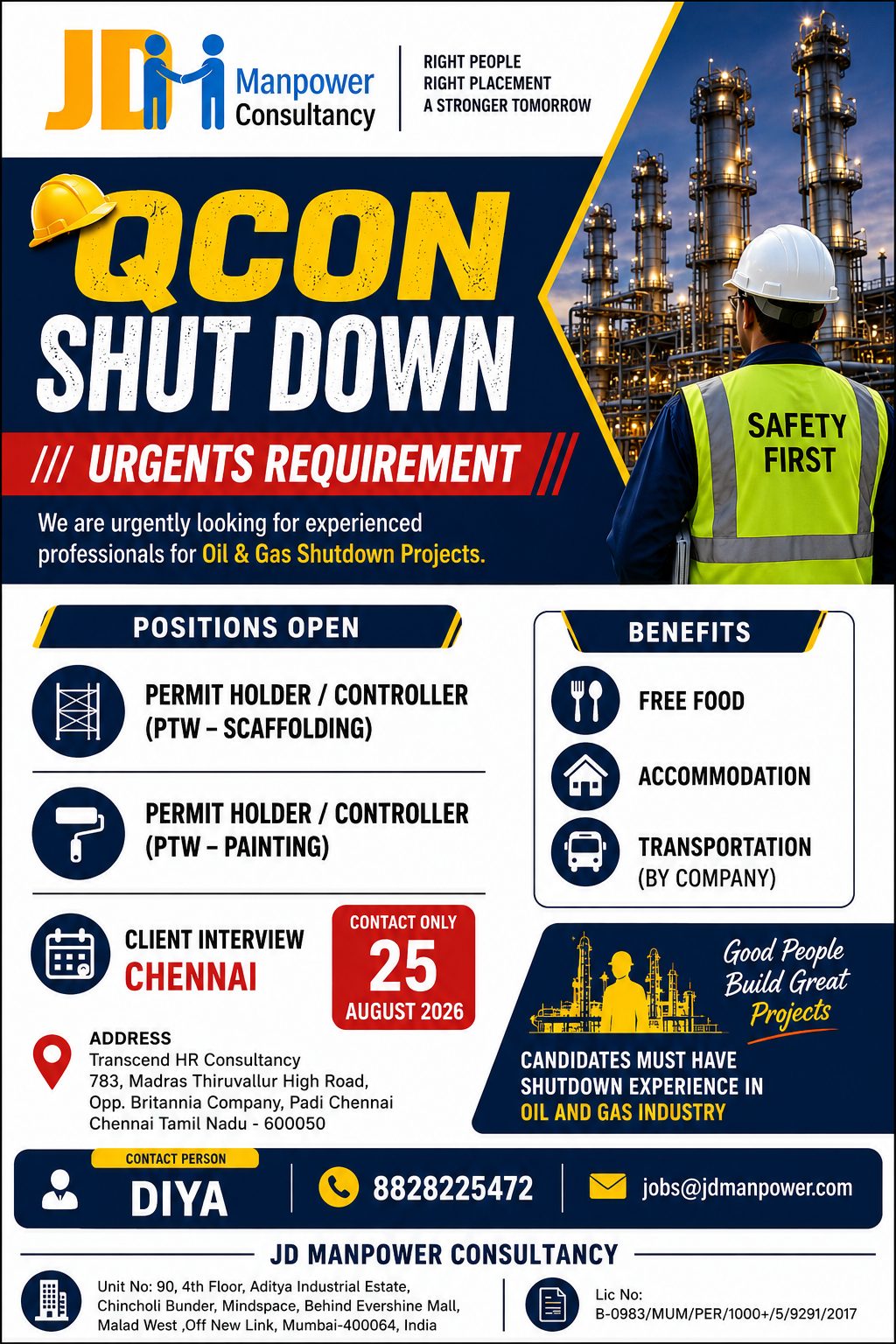 PERMIT HOLDER/ CONTROLLER (PTW- SCAFFOLDING) PERMIT HOLDER/ CONTROLLER (PTW-PAINTING)