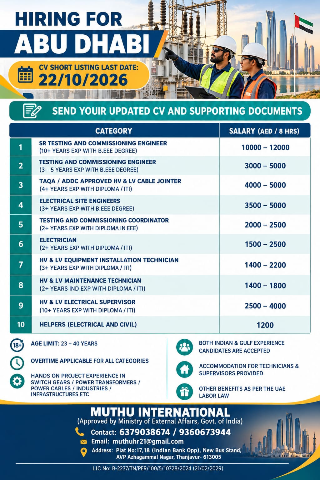 Hiring for Abu Dhabi interview @@@@in