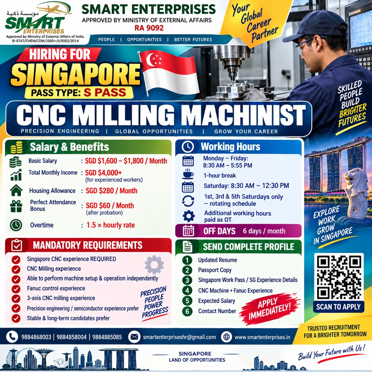 CNC MILLING MACHINIST*