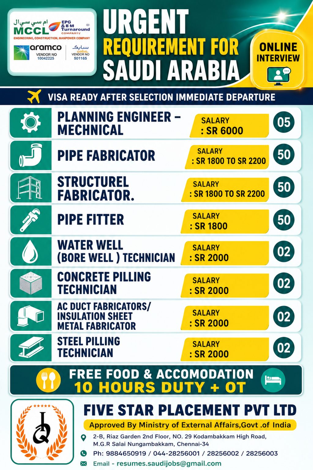 URGENT REQUIREMENT FOR SAUDI ARABIA - MCCL 2 — Five Star Placement Pvt Ltd, SAUDI ARABIA, SAUDI ARABIA