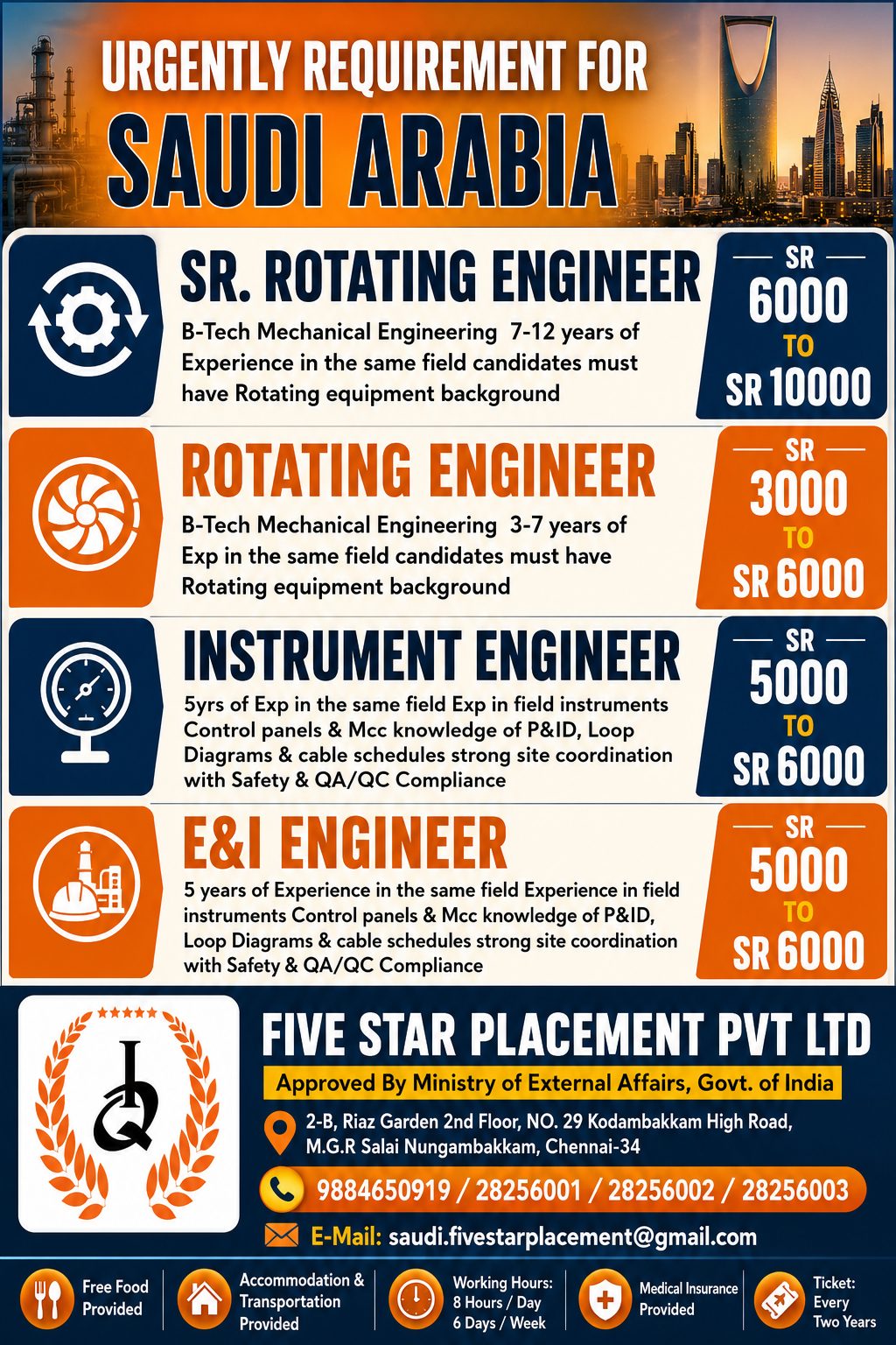URGENTLY REQUIREMENT FOR SAUDI ARABIA — Five Star Placement Pvt Ltd, SAUDI ARABIA, SAUDI ARABIA