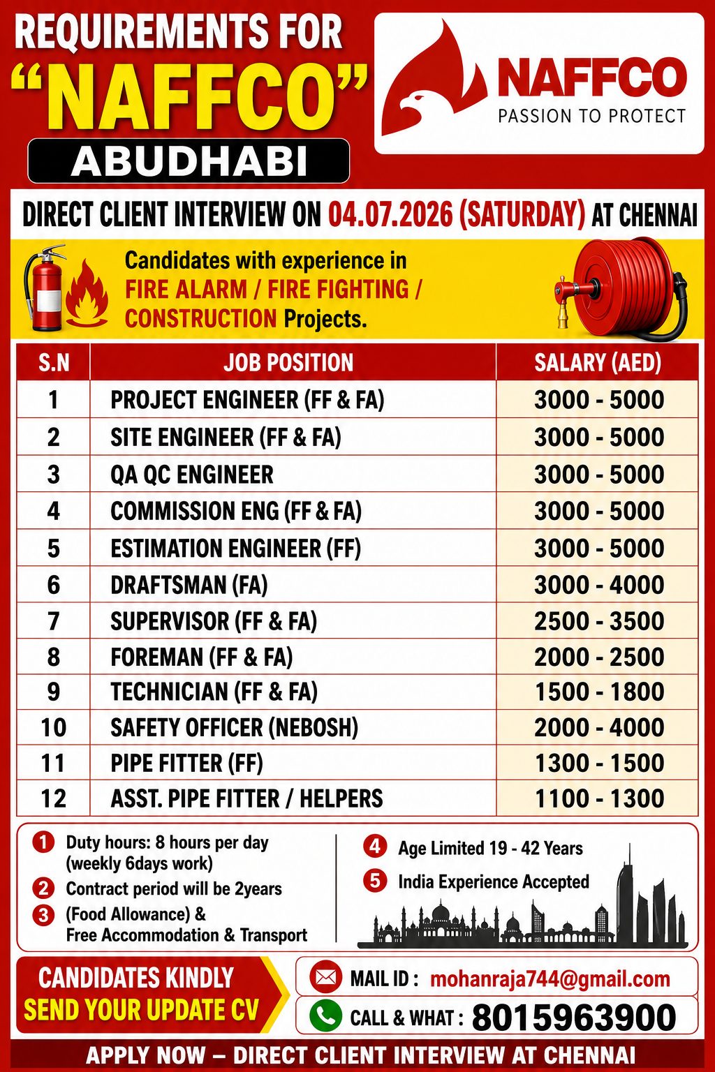 REQUIREMENTS FOR "NAFFCO" ABUDHABI     DIRECT CLIENT INTERVIEW ON 04.07.2026 (SATURDAY) AT CHENNAI