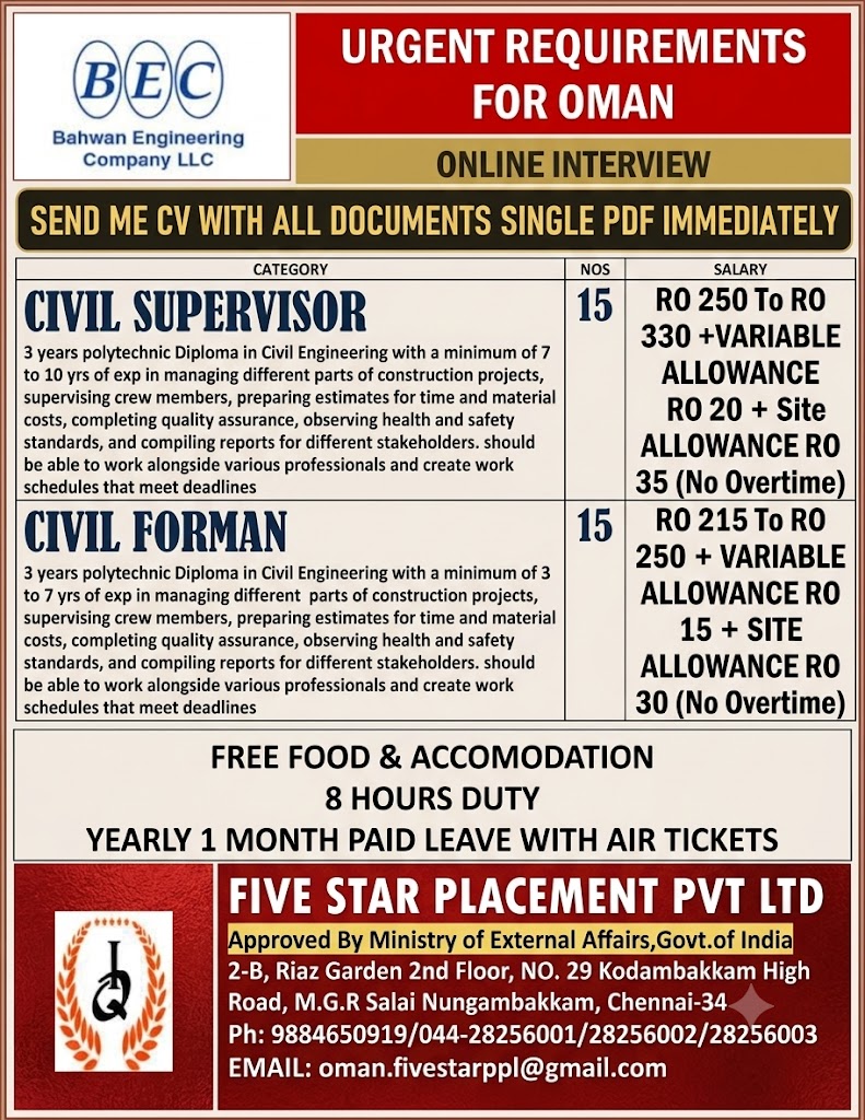 URGENT REQUIREMENTS FOR OMAN — Five Star Placement Pvt Ltd, OMAN, OMAN