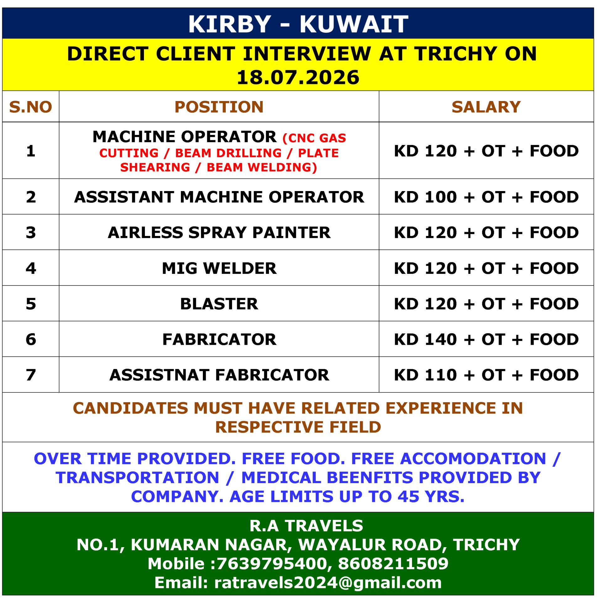 MACHINE OPERATOR  / WELDER — R.A Travels, DUBAI, DUBAI