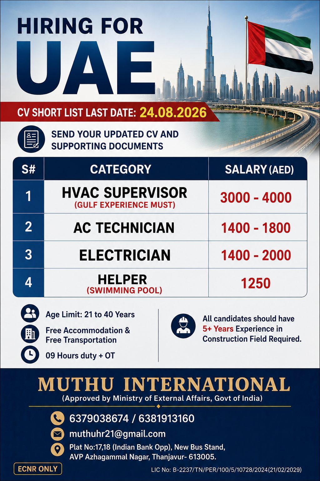 HVAC technicians.....