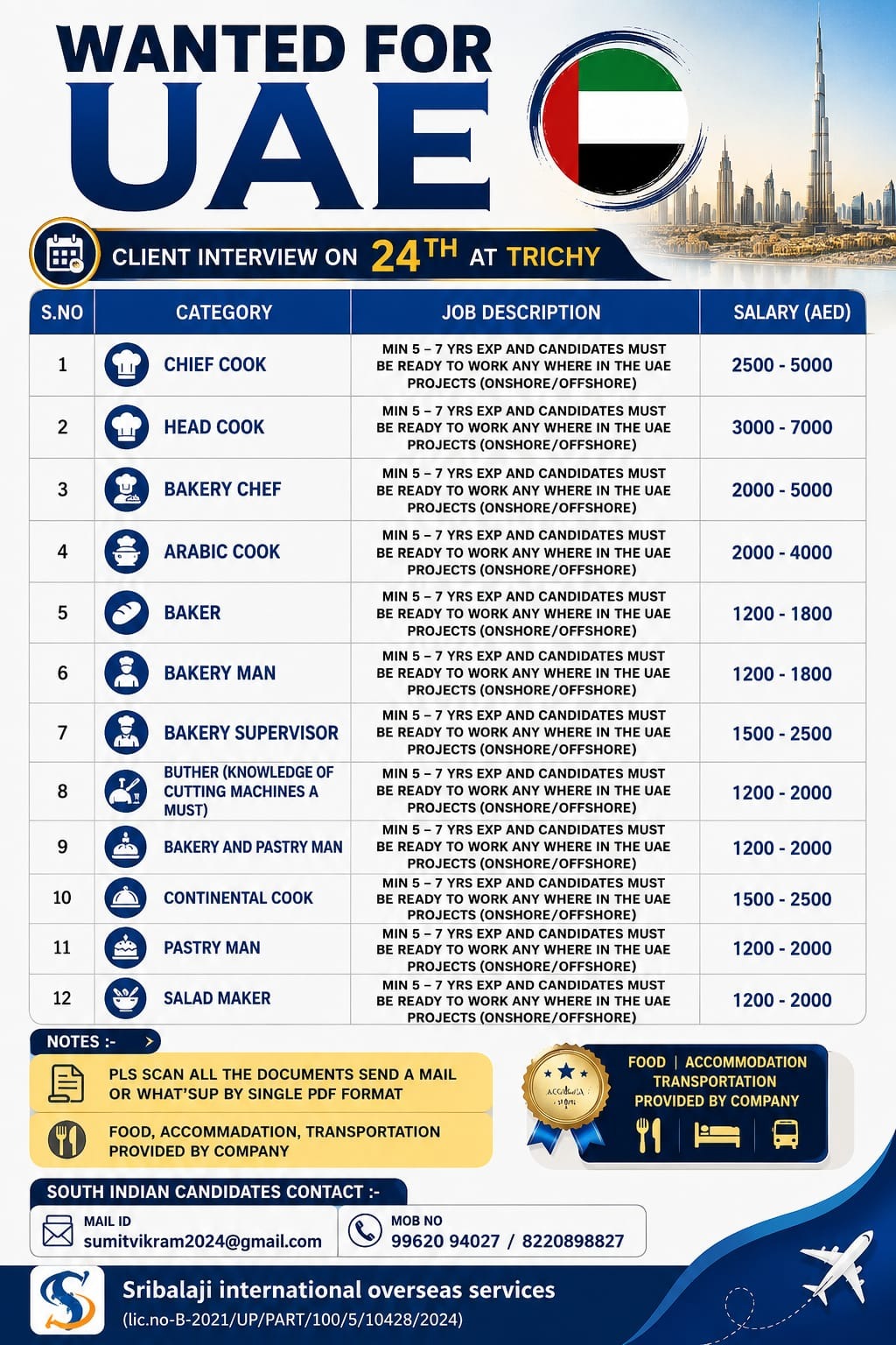 CHIEF COOKS — SHRI BALAJI
INTERNATIONAL, UAE