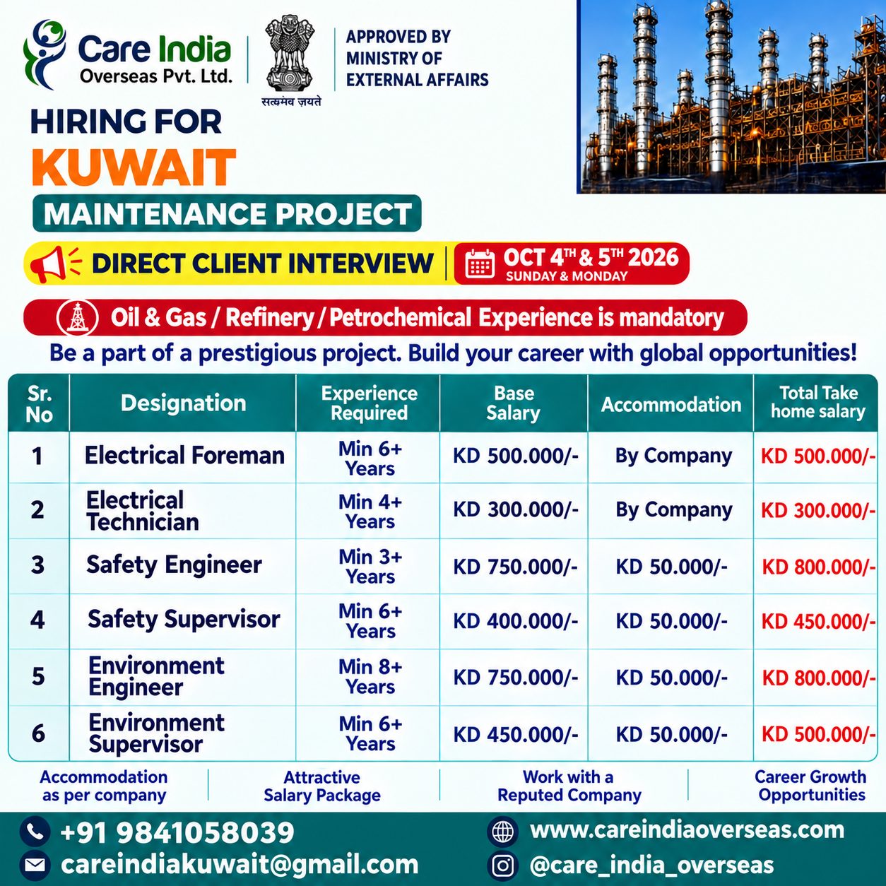 Kuwait Maintenance Project