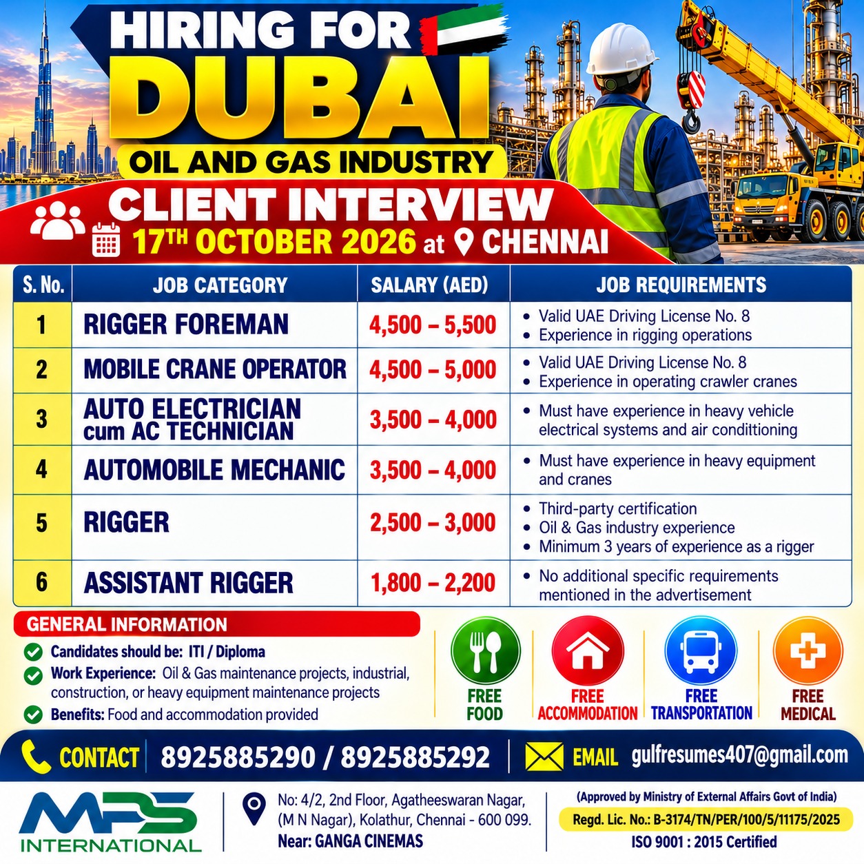 Oil and Gas Industry Positions - Dubai Client Interview
