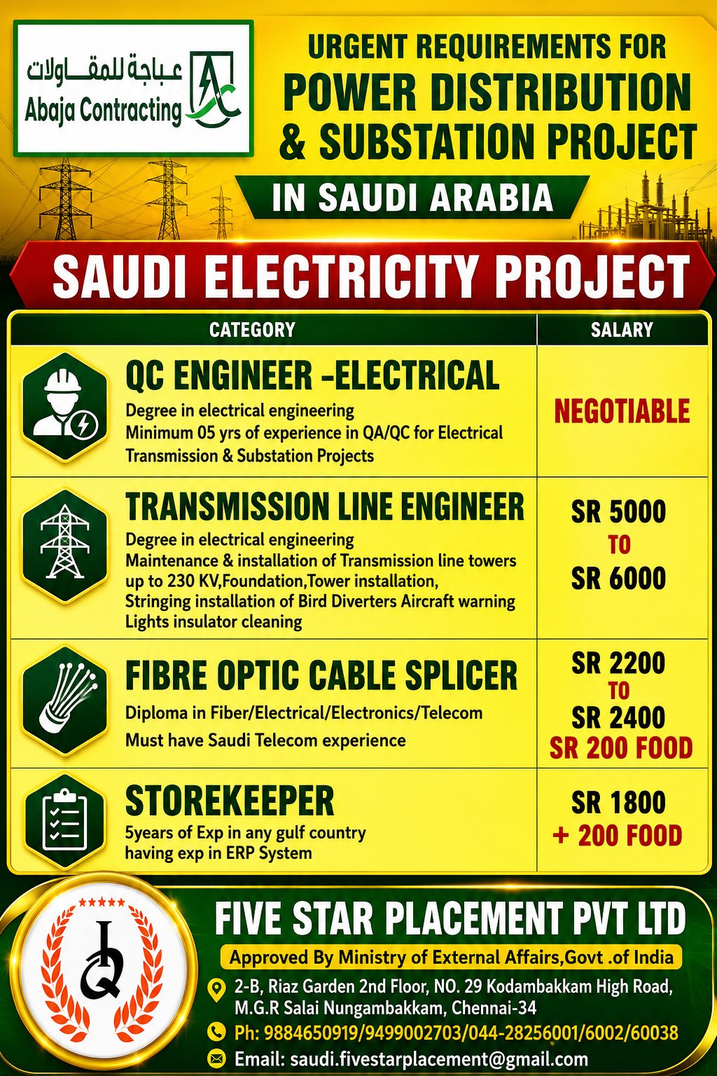 URGENT REQUIREMENTS FOR POWER DISTRIBUTION & SUBSTATION PROJECT IN SAUDI ARABIA - ABAJA — Five Star Placement Pvt Ltd, SAUDI ARABIA