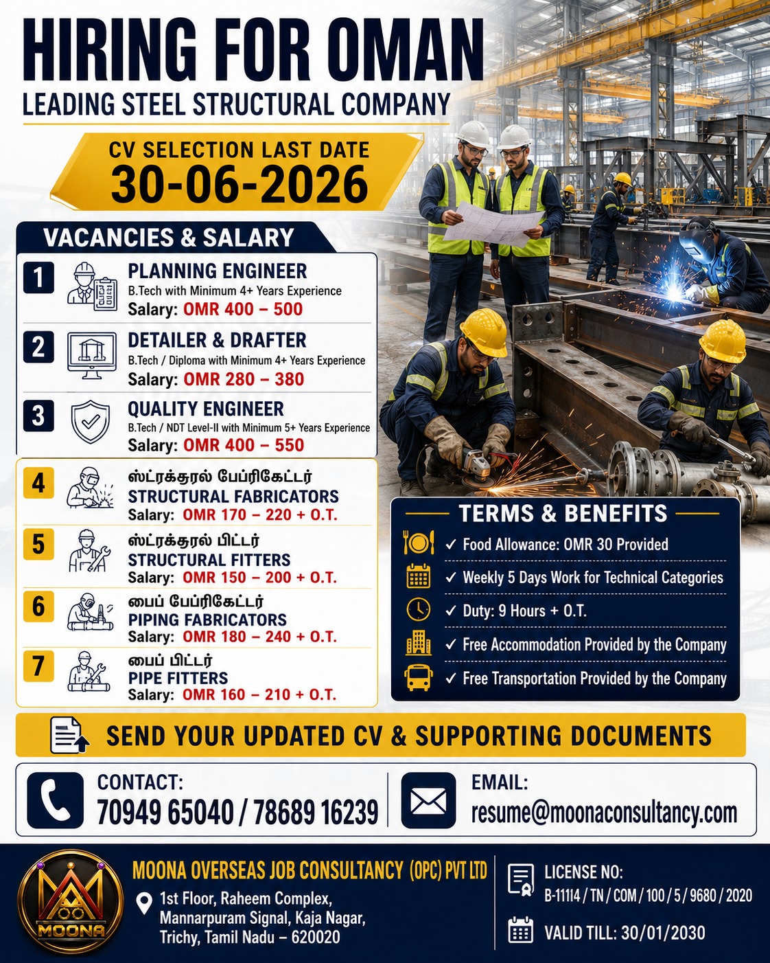 A LEADING STEEL STRUCTURAL COMPANY