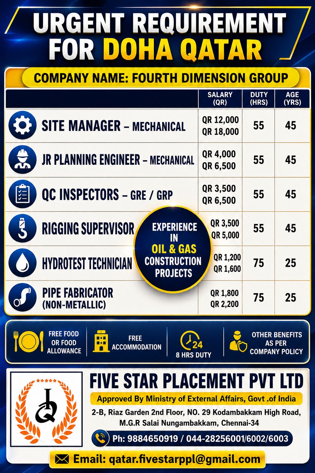 FOURTH DIMENSION GROUP   - DOHA QATAR