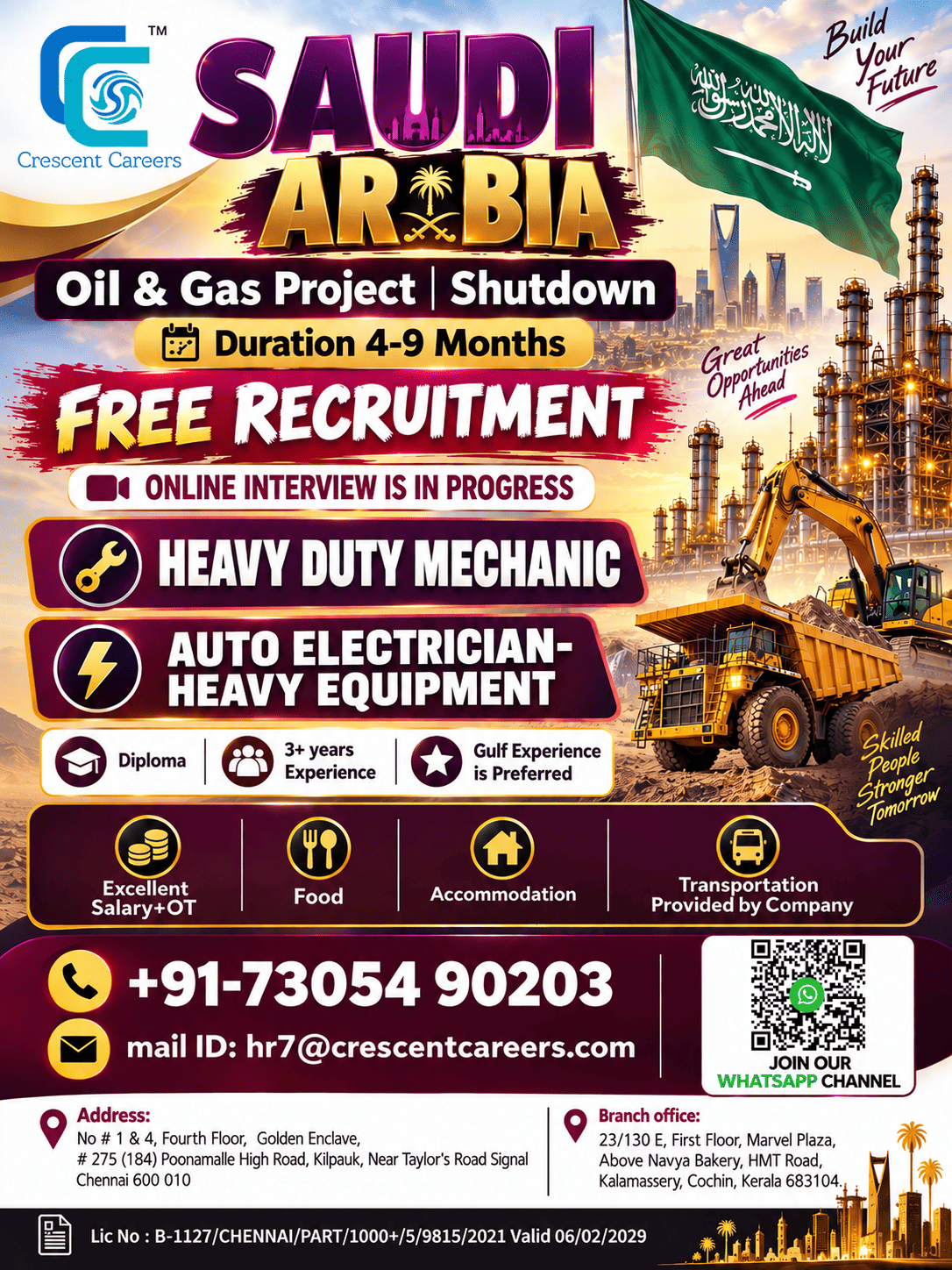 Saudi Arabia Oil & Gas Project Shutdown
