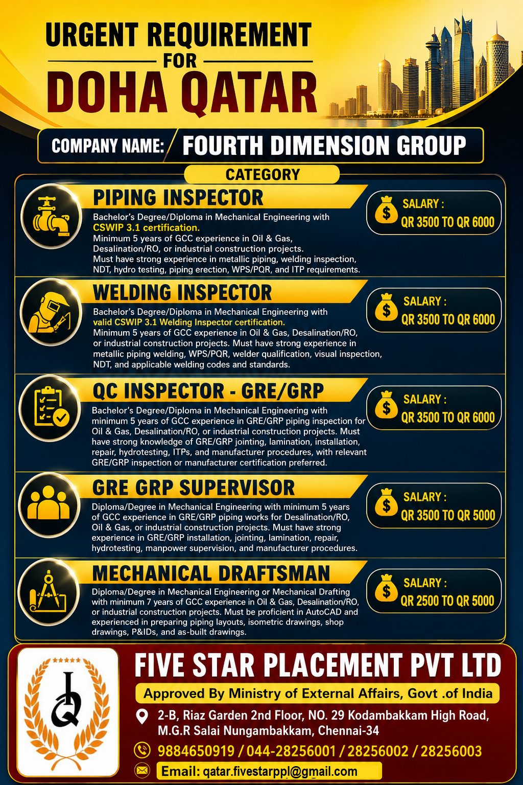 URGENT REQUIREMENT FOR DOHA QATAR 2 — Five Star Placement Pvt Ltd, DOHA QATAR, DOHA QATAR