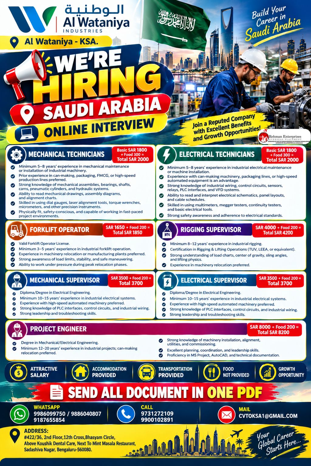 Multiple Positions - Al Wataniya Industries