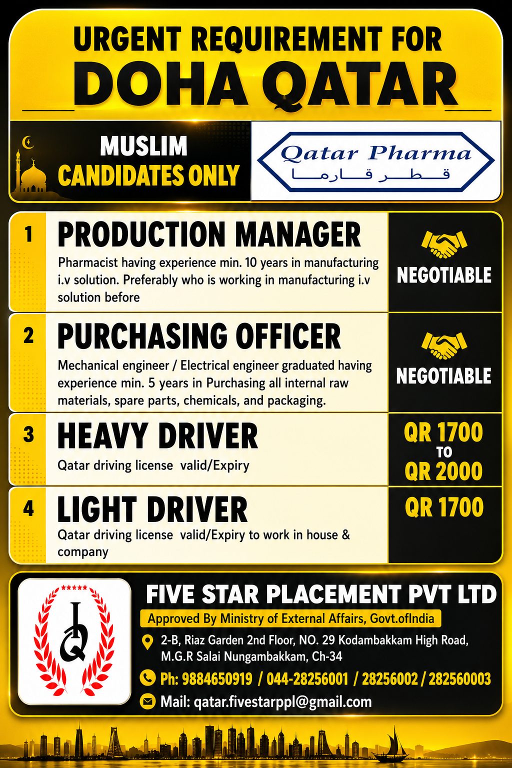 QATAR PHARMA - DOHA QATAR — Five Star Placement Pvt Ltd, DOHA QATAR, DOHA QATAR