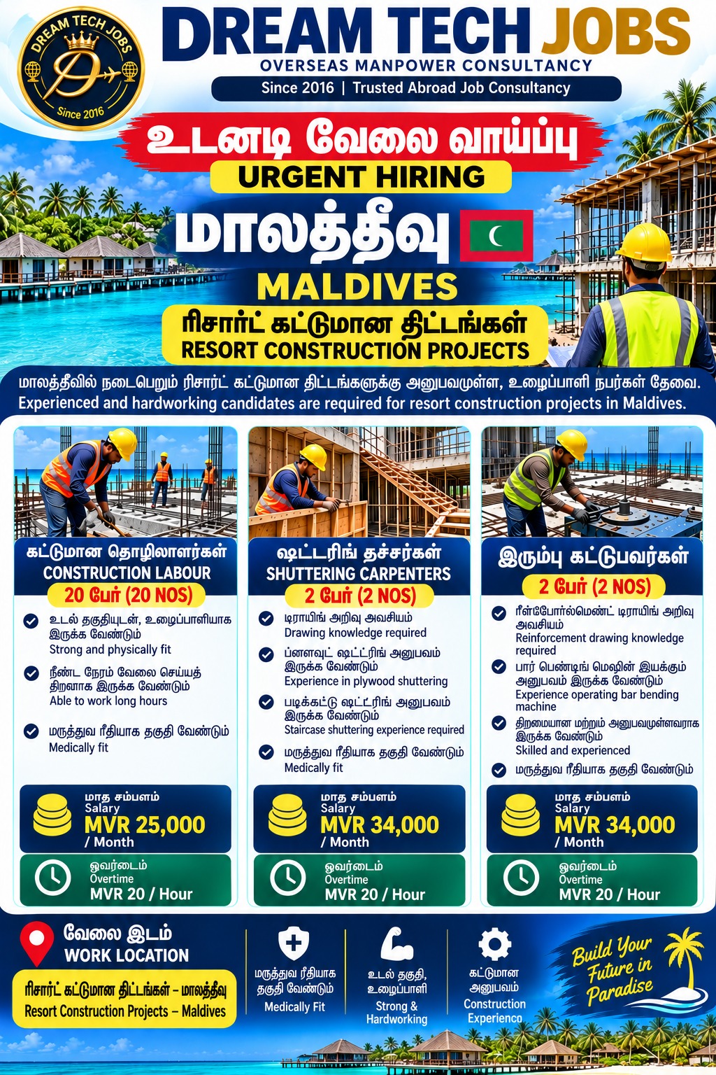 Resort Construction Projects