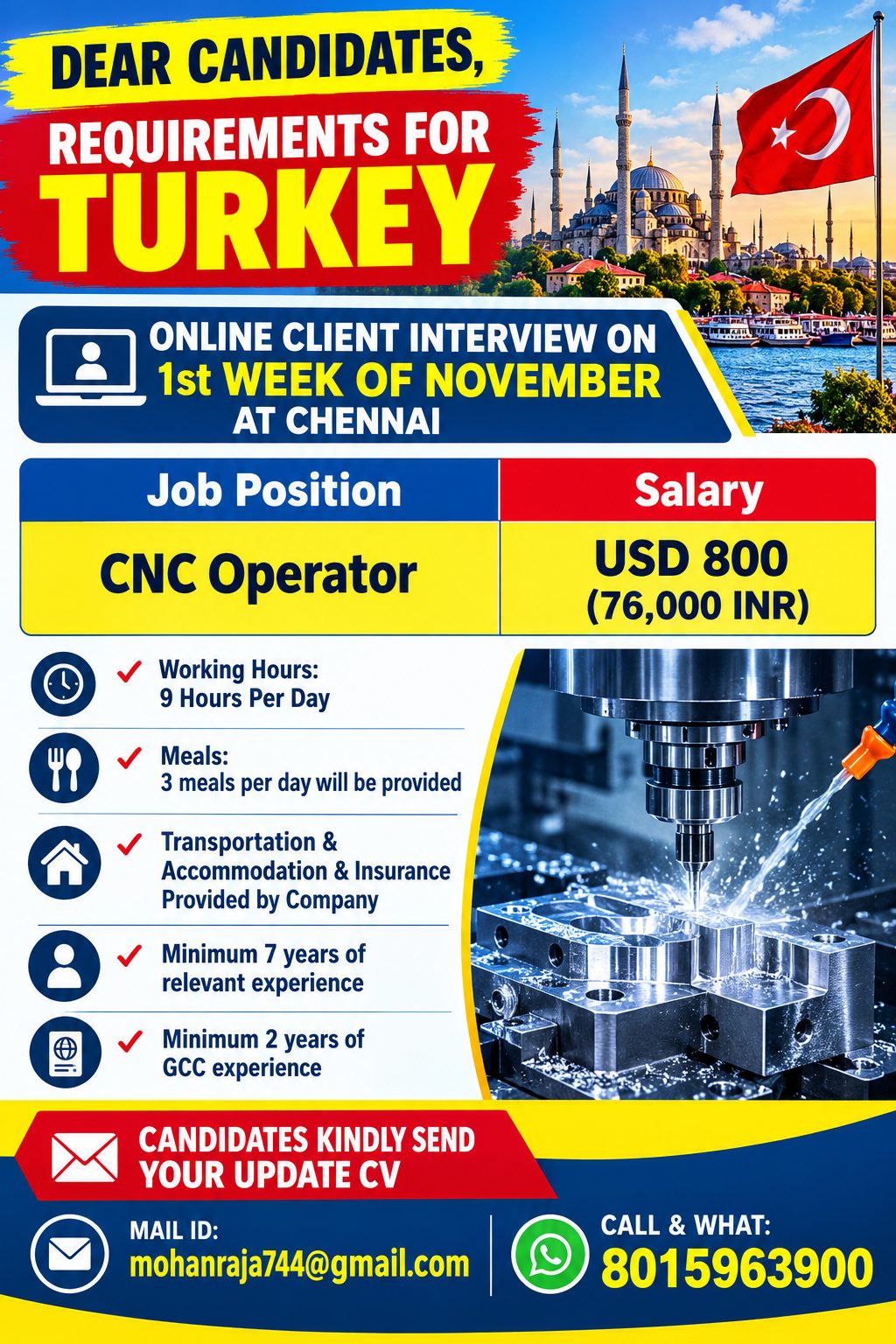 CNC Operator - Turkey